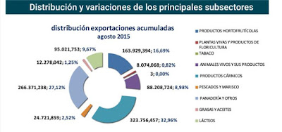 asesores economicos independientes 10-3 Javier Méndez Lirón