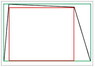 Possible shapes of the garage door opening