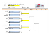 Ini Pemain Yang Akan Bertanding di Kategori B Babak Penyisihan Final Series GRITMA OPEN Badminton Tournament 