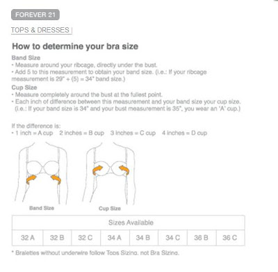 Bra Sizes Chart