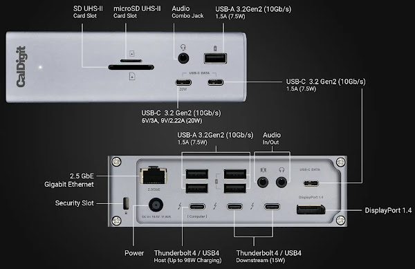 Caldigit Thunderbolt Station 4 Dock