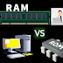 Difference between RAM and ROM,Volatile and non-volatile Memory In Hindi 