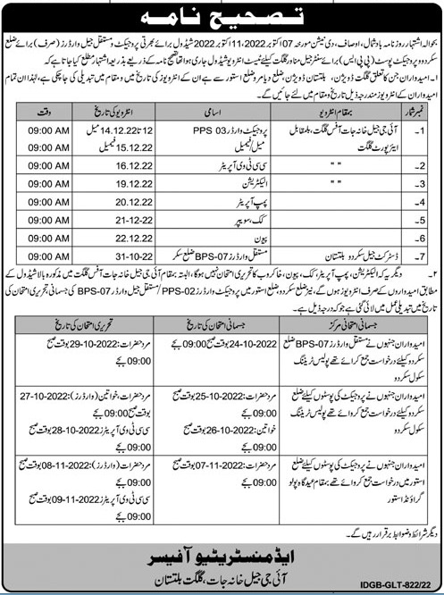 Latest Central Jail Department Management Posts Gilgit 2022