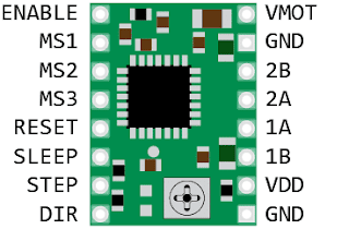 A4988 breakout module pin diagram