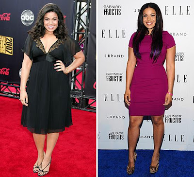 Celebrity Weight Gain on Daily Cool Post  How Celebrity Weight Loss And Gain