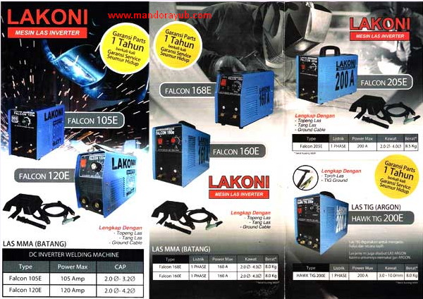 Tukang Mandor Pemborong DAFTAR HARGA iMESINi iLASi LISTRIK INVERTER imerki iLAKONIi Tukang Mandor Pemborong DAFTAR HARGA iMESINi iLASi LISTRIK INVERTER imerki iLAKONIi