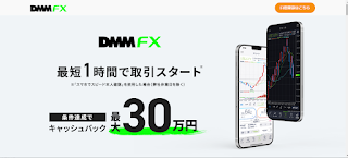 【DMM FX】申込特設サイト