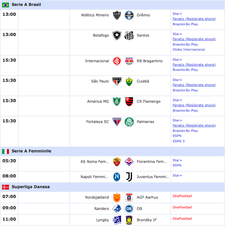 Futbol hoy 26 de noviembre: Dónde ver EN VIVO, partidos, horarios