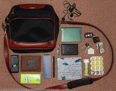 Things That Iranian People Carry Inside Bags Seen On www.coolpicturegallery.us