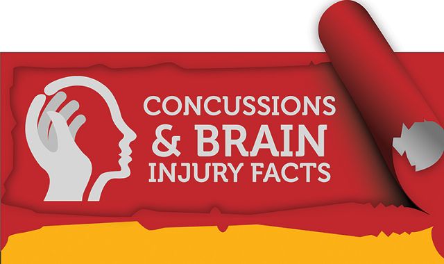 Concussions and Brain Injury Facts