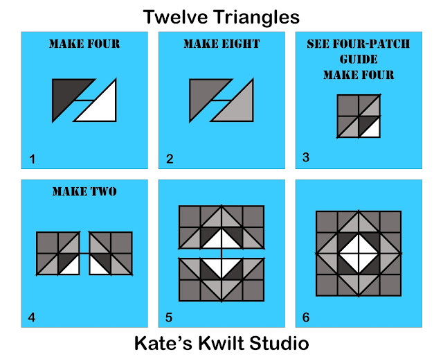 Visual sewing guide. Triangles and squares form the quilt block "Twelve Triangles."