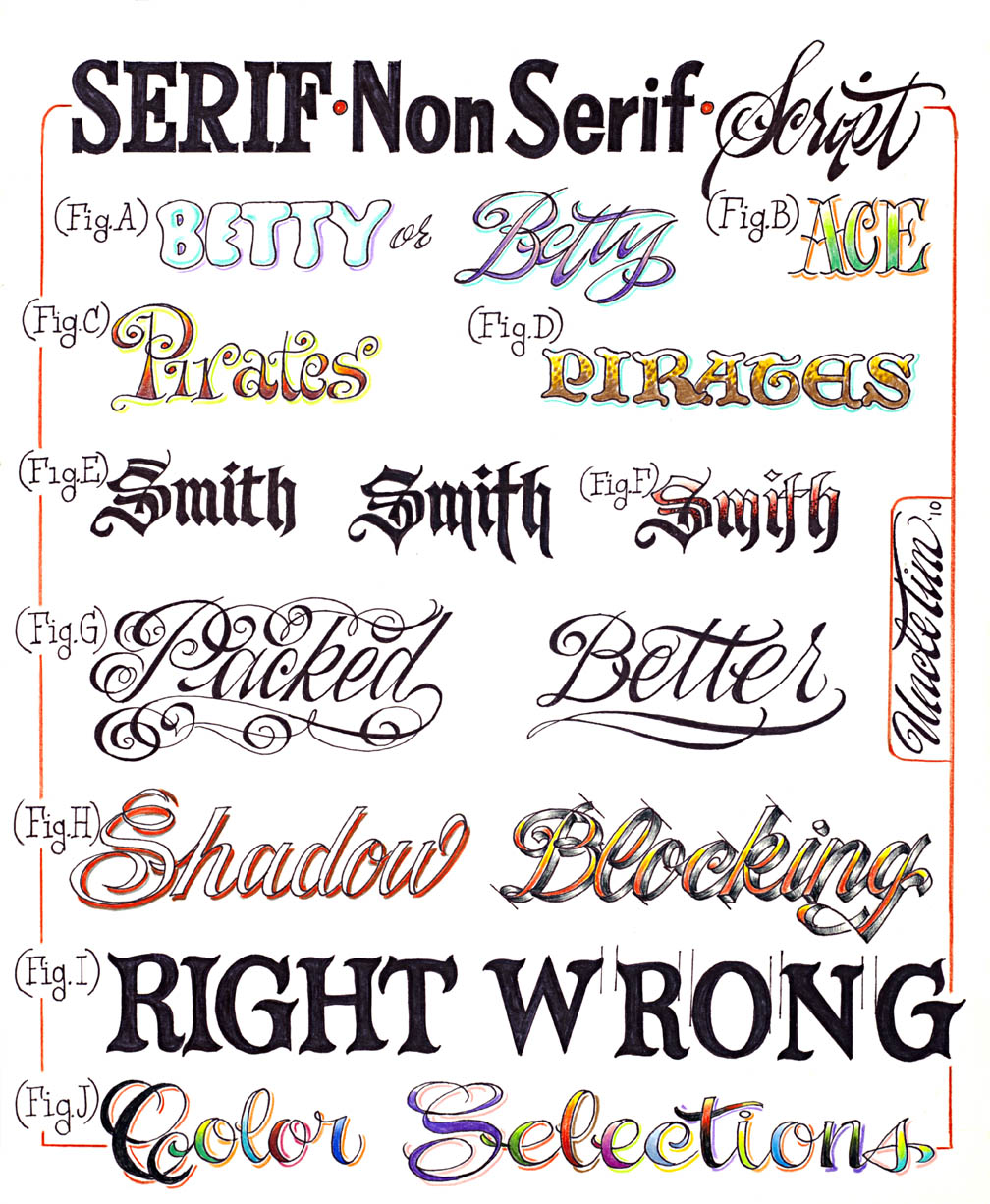 tattoo lettering stencils