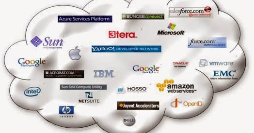 Top 5 Cloud Computing Platforms Java Programmers Should Know