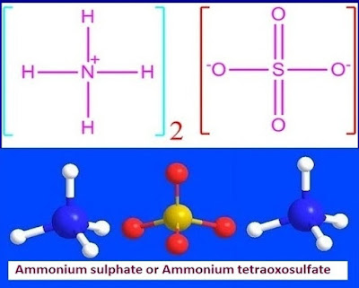 What is ammonium sulfate or (NH4)2SO4?