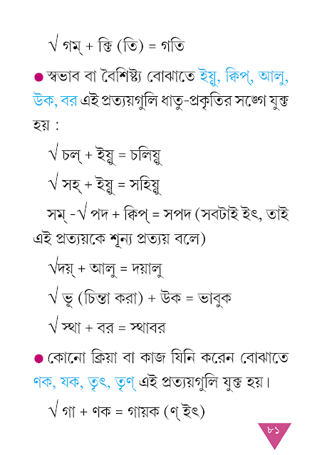 শব্দ তৈরির কৌশল | চতুর্থ অধ্যায় | সপ্তম শ্রেণীর বাংলা ব্যাকরণ ভাষাচর্চা | WB Class 7 Bengali Grammar