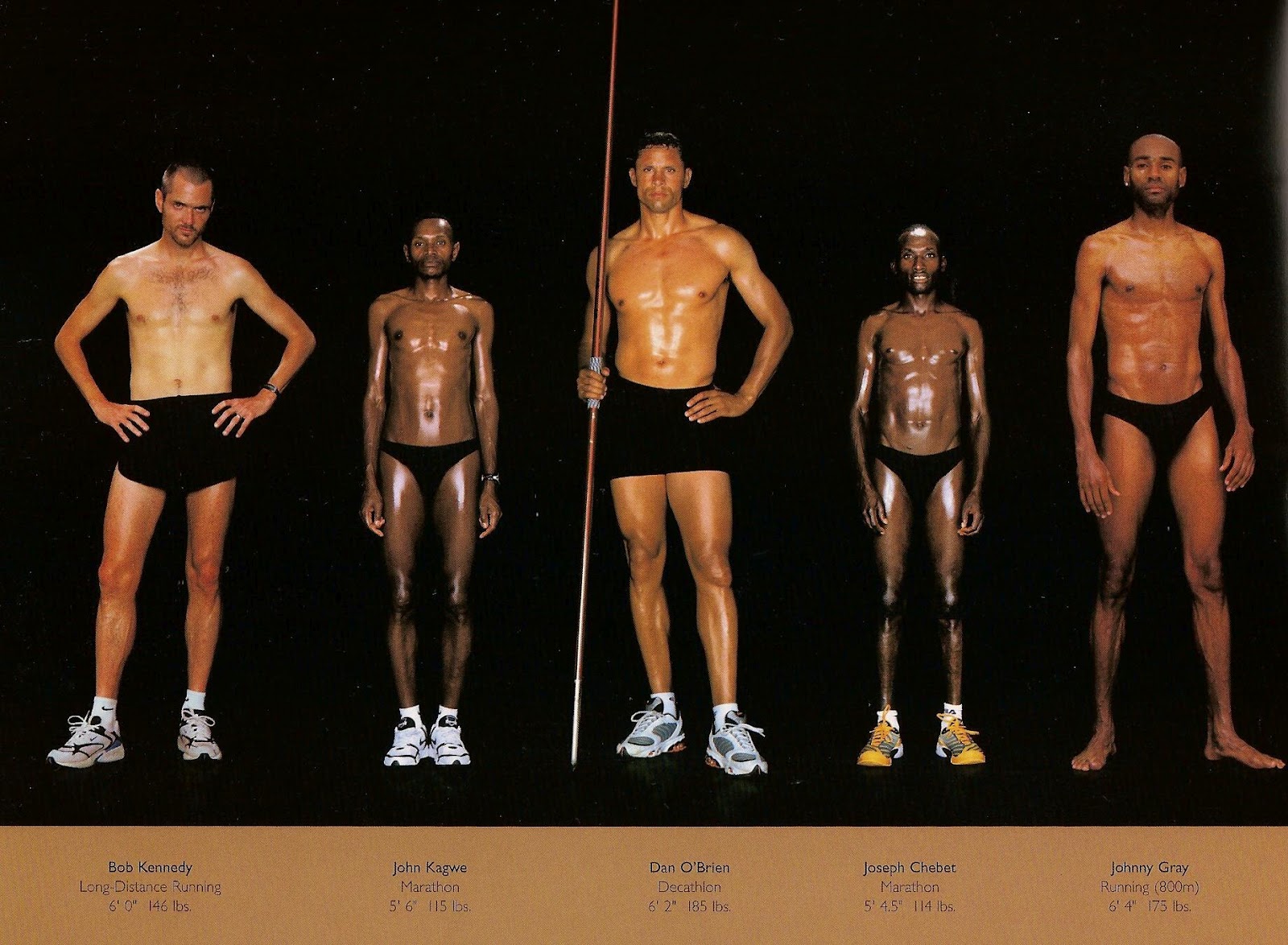 The body types of an Olympic athlete - BodyMatters Australasia
