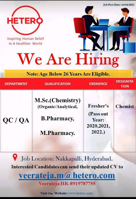 Hetero Hiring For Fresher MSc Chemistry/ Organic/ Analytical/ B Pharm/ M Pharm - 2020/ 21 22 Passout