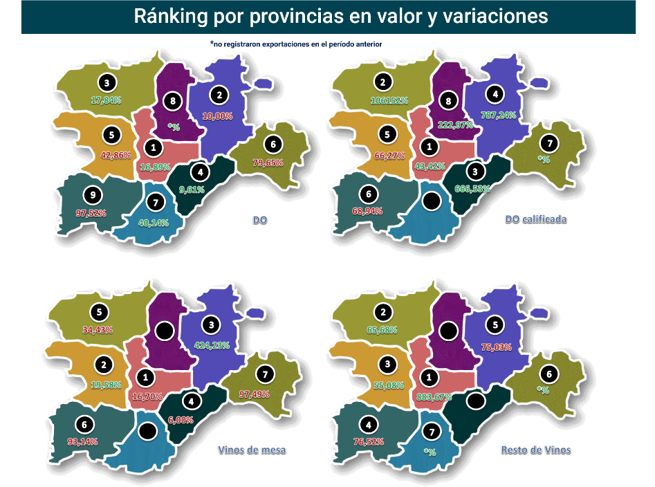 Export vino CastillayLeón ene21-6 Francisco Javier Méndez Lirón