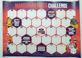 Mancunian Miles Wall Chart