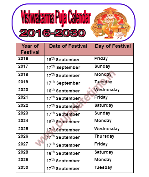 2016 - 2030 Biswakarma Puja Calendar