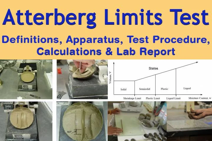 Atterberg Limits