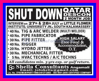 Shut Down Vacancies For Qatar High Salary