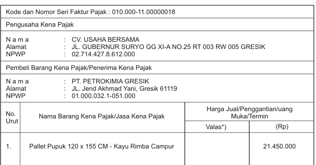 Draft Pembuatan Faktur Pajak (Tax Invoice) - Excel 