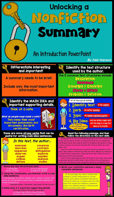 Writing a Nonfiction Summary PowerPoint- It's simple if you just have the right combination!