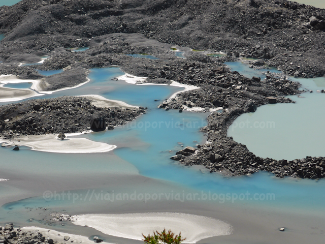 Agua glaciar