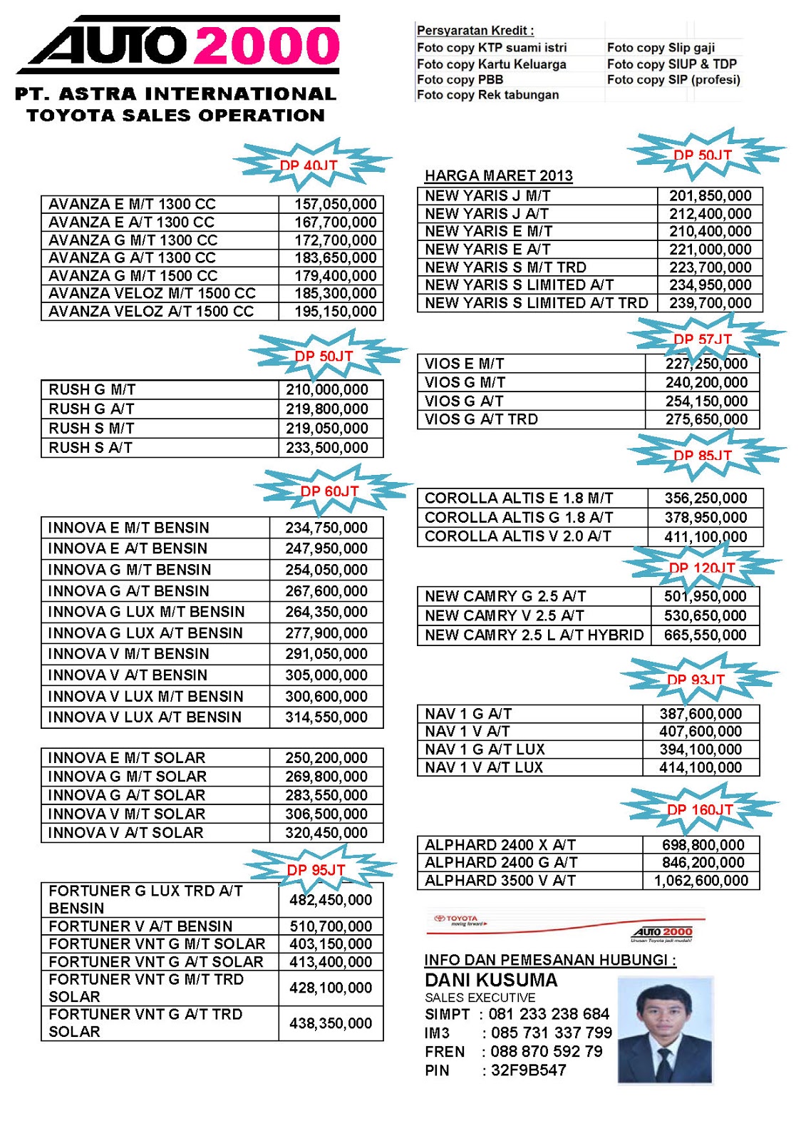 HARGA OTR TOYOTA AUTO 2000 MADIUN  toyota madiun