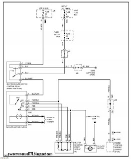 1996 Suzuki Esteem Baleno owners manual