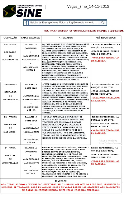 nova mutum emprego sine brasil