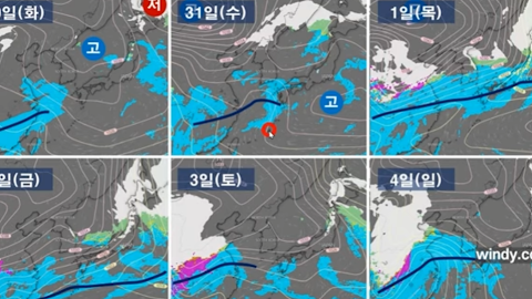  Weather Update and Natural Phenomena Observations
