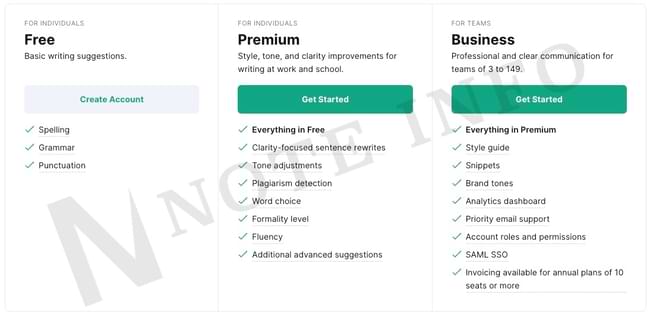 Grammarly for word reviews | The best grammar checker free