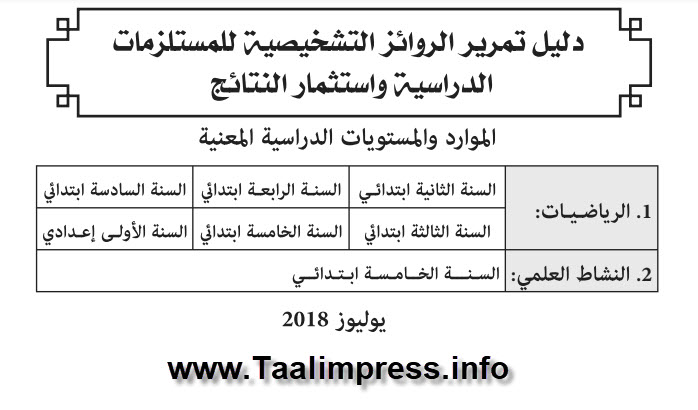 دليل تمرير الروائز التشخيصية للمستلزمات الدراسية واستثمار النتائج - مشروع PEEQ