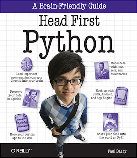 Top 5 Books to Learn Python for Beginners - Best of All