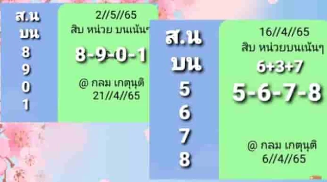 3UP VIP Paper 2/5/2022 Thailand lottery | Thai lottery 3UP VIP sure tips 2/05/2022