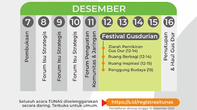 Gusdurian Sukses Gelar TUNAS2020: Konsisten Berjarak dengan Politik Kekuasaan