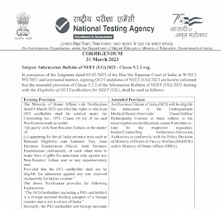 NEET UG CORRIGENDUM NOTICE 2023 | नीट यूजी परीक्षा के सम्बन्ध में बहुत बड़ी और महत्वपूर्ण संशोधन की सूचना