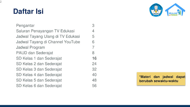 Panduan Belajar Dari Rumah Minggu Ke 15 (BDR) 12-16 April 2021 Di Televisi Republik Indonesia (TVRI) Untuk Jenjang Pendidikan PAUD Dan Sekolah Dasar (SD)