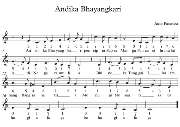 Lagu Andhika Bhayangkari