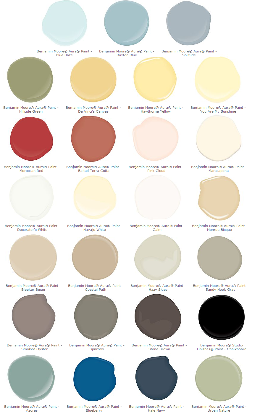 Color Outside the Lines: Pottery Barn Paint Colors ...