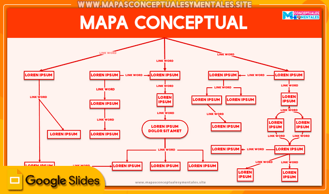 Plantilla de mapa conceptual título letra grande