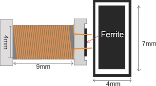 switching power supply transformer