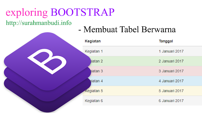 Bootstrap - Membuat Tabel dengan Field Berwarna Warna-warni 