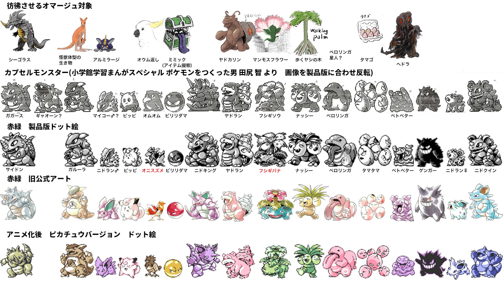 インドぞうを深追いするな ポケモンらしさ 3 デザイン史 初代開発史編 インドぞうを深追いするな ポケモンらしさ 3 デザイン史 初代開発史編