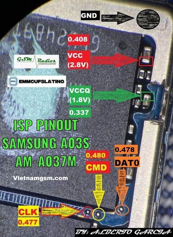 Samsung Galaxy A03s TestPoint
