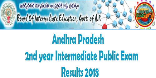 AP Inter 2nd Year Results 2018