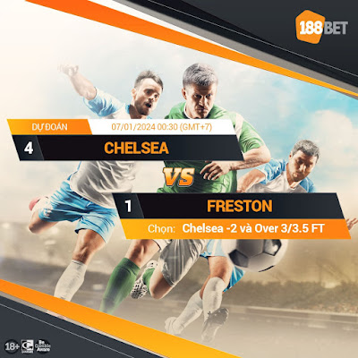 Nhận định FA Cup CHELSEA VS PRESTON