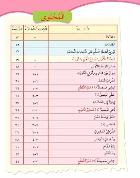 تحميل كتاب لغتى العربية الصف الثالث الابتدائى الفصل الأول 2022 الكويت